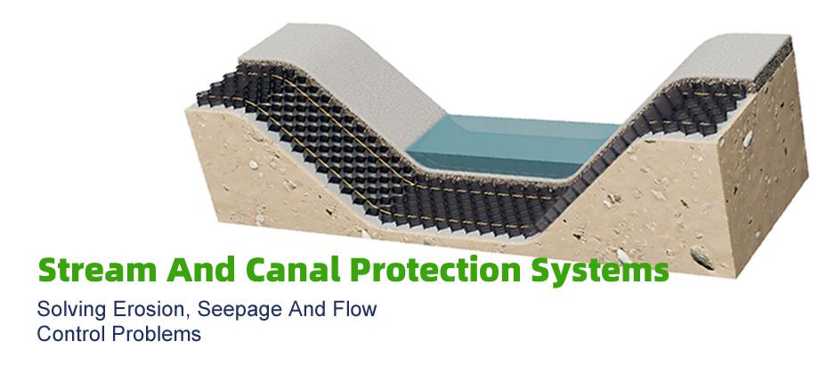 Stream and canal protection systems