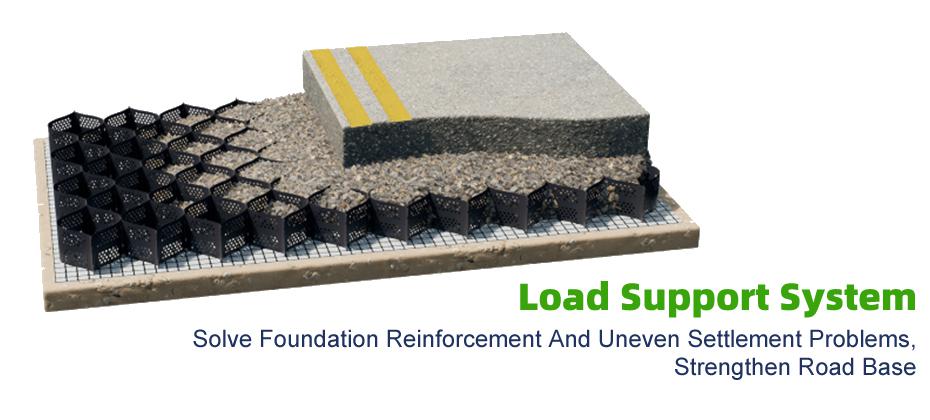Load Support System
